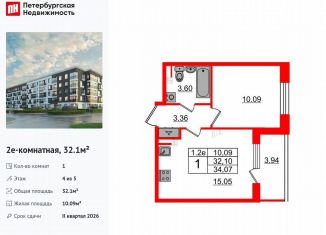 Продается 1-ком. квартира, 32.1 м2, Санкт-Петербург, муниципальный округ Пулковский Меридиан