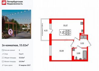 Продается однокомнатная квартира, 33 м2, посёлок Шушары