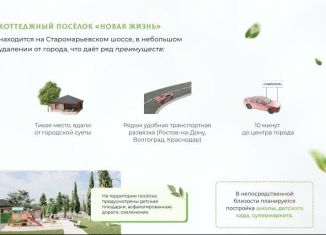 Продажа дома, 122.3 м2, село Надежда