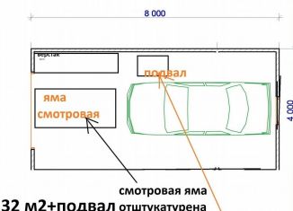 Сдам гараж, 30 м2, Тула, Овражная улица