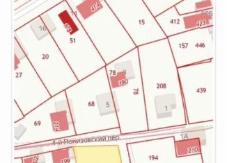 Продажа участка, 8 сот., Курск, 4-й Понизовский переулок