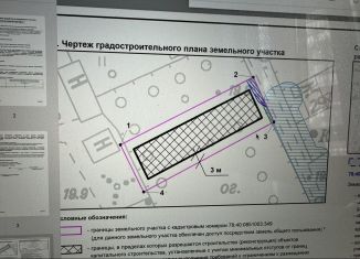 Продам участок, 7.5 сот., Санкт-Петербург, Петергофский переулок