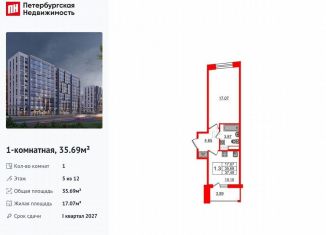 Продаю однокомнатную квартиру, 35.7 м2, Санкт-Петербург, муниципальный округ Коломяги