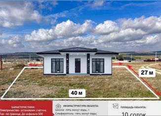 Продажа земельного участка, 10.8 сот., село Левадки, Южный район, 485