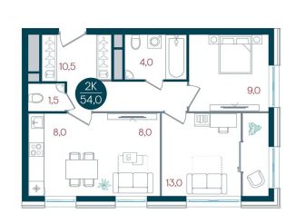 Продаю 2-ком. квартиру, 54 м2, Москва, район Царицыно