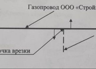 Земельный участок на продажу, 10 сот., Бердск