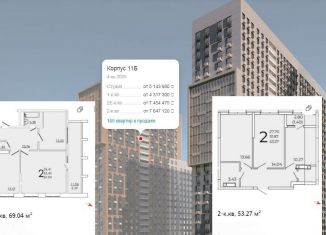 Двухкомнатная квартира на продажу, 62 м2, Ростов-на-Дону, улица Зорге, 11, ЖК Современник