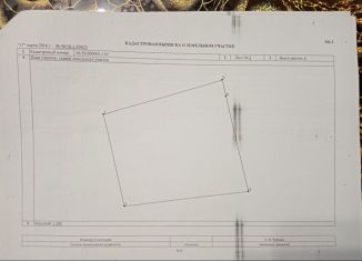 Земельный участок на продажу, 7.8 сот., Железногорск, улица Маршала Жукова, 16