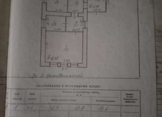 Продаю дом, 47 м2, Лебедянь, улица Зои Космодемьянской