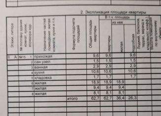 Продаю 3-ком. квартиру, 62.7 м2, посёлок городского типа Пижанка, улица Кирова, 14А