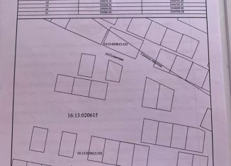 Продажа земельного участка, 10 сот., деревня Таллы-Буляк