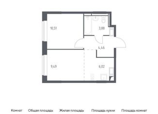 Двухкомнатная квартира на продажу, 34.4 м2, дачный посёлок Кокошкино, Сентябрьская улица, 9