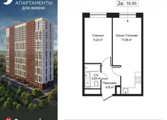 Продам двухкомнатную квартиру, 36 м2, Москва, ЖК Перец, Пятницкое шоссе, 58