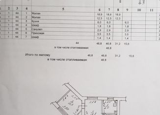 Продается помещение свободного назначения, 46.8 м2, Воронеж, Железнодорожный район