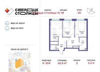 Продается 2-комнатная квартира, 65.8 м2, Москва, Шелепихинская набережная, 34к7, ЖК Сердце Столицы