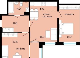 3-комнатная квартира на продажу, 66.9 м2, Пермь, улица Куйбышева, 135