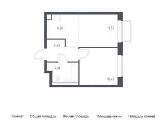 Двухкомнатная квартира на продажу, 34.9 м2, посёлок Мирный, жилой комплекс Томилино Парк, к6.1