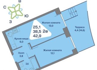 Двухкомнатная квартира на продажу, 42.9 м2, Пермский край