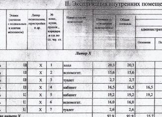 Сдается помещение свободного назначения, 93 м2, Калининград, Киевская улица, 120А