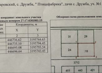 Продаю участок, 20 сот., село Дружба, Школьная улица