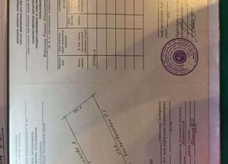 Продажа земельного участка, 35 сот., село Караишево, Октябрьская улица