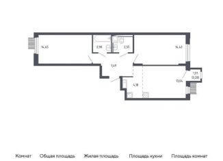 Трехкомнатная квартира на продажу, 59.5 м2, Москва, жилой комплекс Молжаниново, к2, метро Пятницкое шоссе