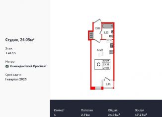 Продам квартиру студию, 24.1 м2, Санкт-Петербург, Планерная улица, 87к1, ЖК Форест Аквилон