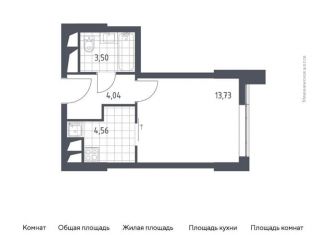 Квартира на продажу студия, 25.8 м2, деревня Раздоры, жилой комплекс Спутник, к15, ЖК Спутник
