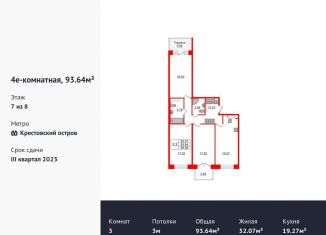 3-комнатная квартира на продажу, 93.6 м2, Санкт-Петербург, ЖК Гранд Вью