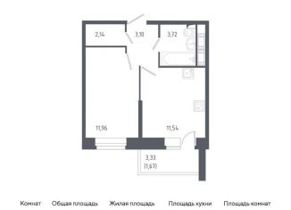 Продаю 1-комнатную квартиру, 34.1 м2, Санкт-Петербург, Дворцовая площадь, метро Адмиралтейская
