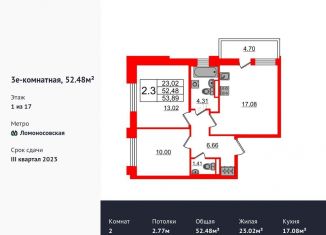 Продажа 2-комнатной квартиры, 52.5 м2, Санкт-Петербург, ЖК Стрижи в Невском 2