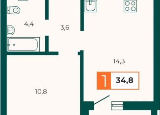 Однокомнатная квартира на продажу, 34.8 м2, Екатеринбург, Отрадная улица, 1Ак1, метро Геологическая