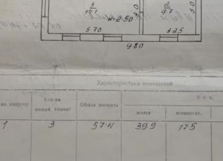 Продажа дома, 39.9 м2, хутор Елкин, улица Сусанина