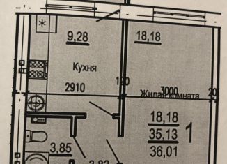 Однокомнатная квартира на продажу, 36.1 м2, Краснодар, ЖК Россинский