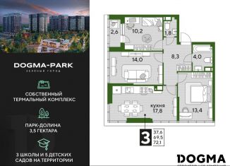 Трехкомнатная квартира на продажу, 72.1 м2, Краснодар, микрорайон Догма Парк