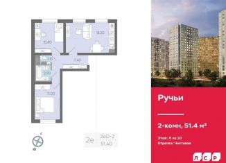 Продаю двухкомнатную квартиру, 51.4 м2, Санкт-Петербург, Дворцовая площадь, Центральный район