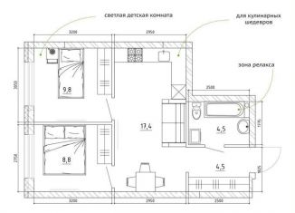 Квартира на продажу свободная планировка, 46.5 м2, Кемеровская область