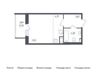 Квартира на продажу студия, 25.3 м2, Колпино, жилой комплекс Астрид, 10, ЖК Астрид