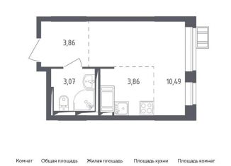Квартира на продажу студия, 20.9 м2, поселение Кокошкино, Аэростатная улица, 6к4