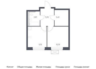 1-ком. квартира на продажу, 35.8 м2, Московская область