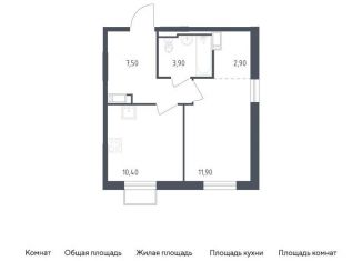 Продажа однокомнатной квартиры, 36.6 м2, посёлок Песочный