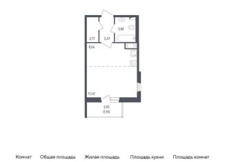 Квартира на продажу студия, 29.3 м2, Колпино, жилой комплекс Астрид, 10, ЖК Астрид