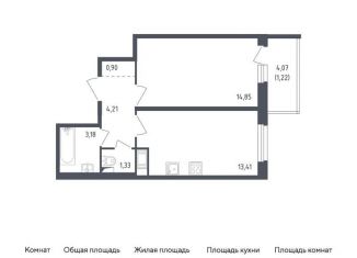 1-комнатная квартира на продажу, 39.1 м2, Колпино, жилой комплекс Астрид, 10