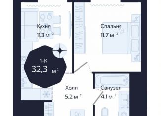 Продаю 1-комнатную квартиру, 32.3 м2, Тюмень, Центральный округ, Новгородская улица, 20