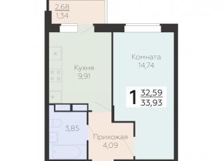 Продажа 1-комнатной квартиры, 33.9 м2, Воронежская область, Острогожская улица, 164