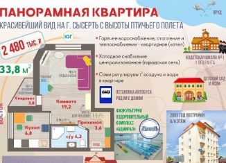Однокомнатная квартира на продажу, 33.8 м2, Сысерть, улица Чапаева, 14А
