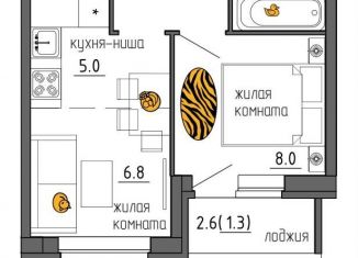 Двухкомнатная квартира на продажу, 31.8 м2, Пермский край, Ижевская улица, 38