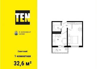 Продажа 1-комнатной квартиры, 32.6 м2, Ростовская область, улица Ерёменко, 110с2