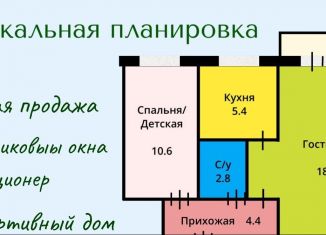 Продам 2-комнатную квартиру, 42 м2, Самара, Партизанская улица, 179, метро Советская