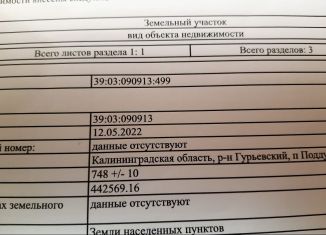 Продается участок, 7.2 сот., посёлок Поддубное (Новомосковское сельское поселение)